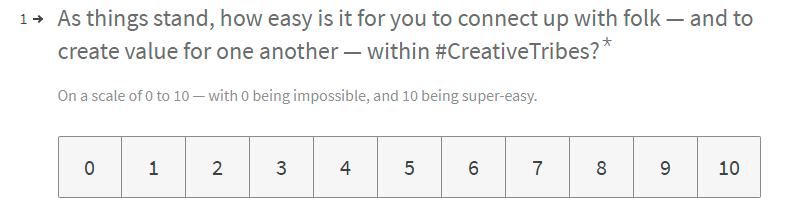 #CreativeTribes Slack community engagement
