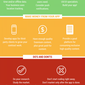 Mobile App Development – #CreativeTribes AMA
