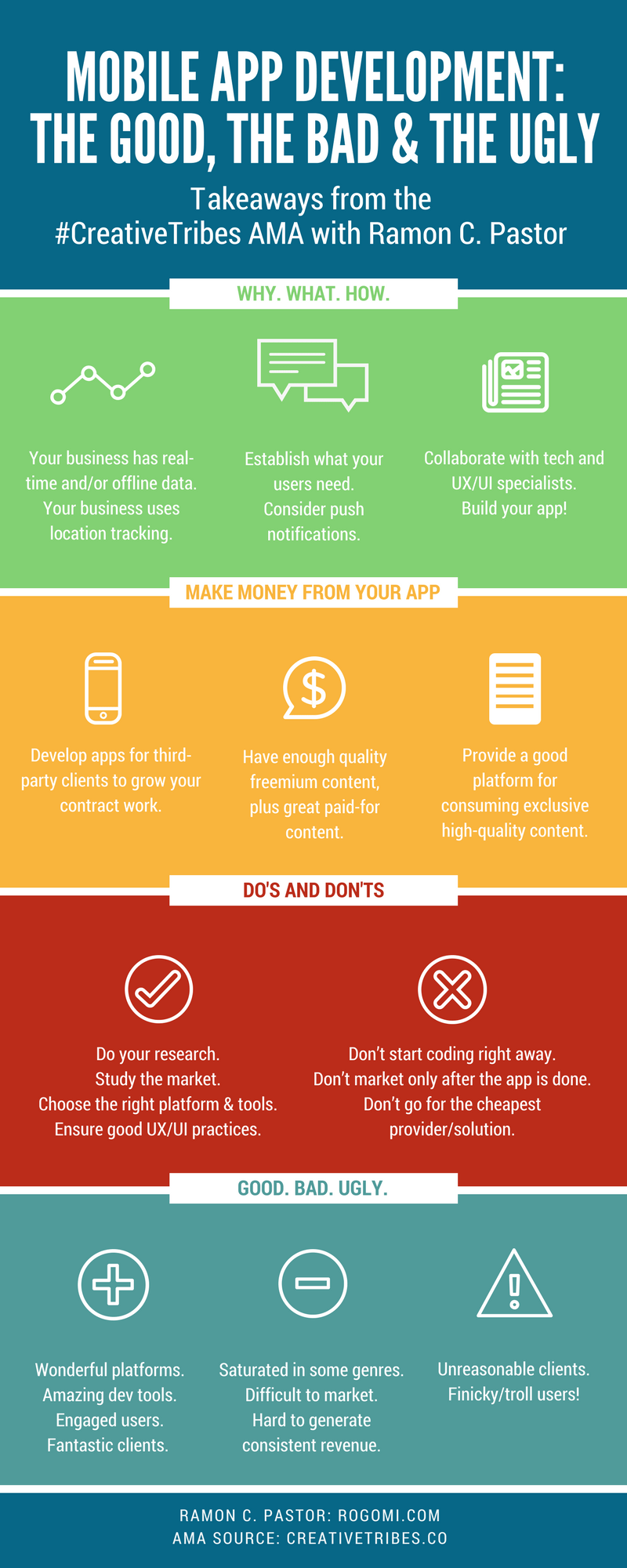 Mobile App Development – #CreativeTribes AMA